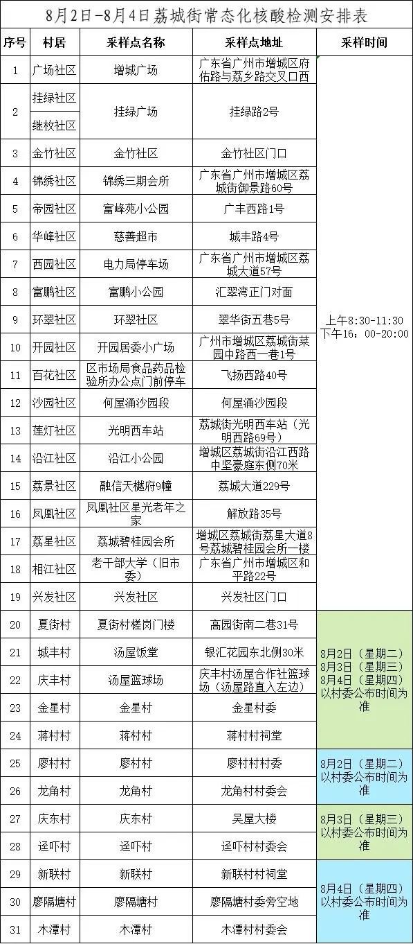 7777788888精准免费4肖与2025全年正版资料大全,全面释义、解释和落实和警惕虚假宣-全面释义、解释和落实