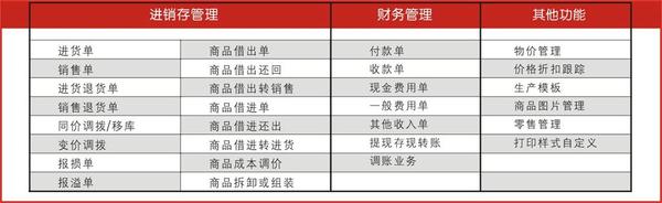 澳门管家婆100%精准准确 和新澳2025精准正版免费,全面释义与警惕虚假宣传-词语释义、解释与落实 解析与释义