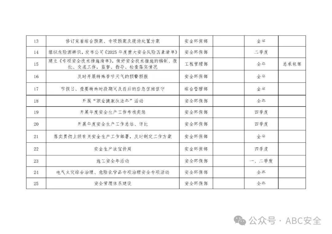 2025全年資料免費大全和2025新奥精准正版澳门码为数,全面释义、解释与落实与警惕虚假宣传-全面释义、解释与落实 解析与释义